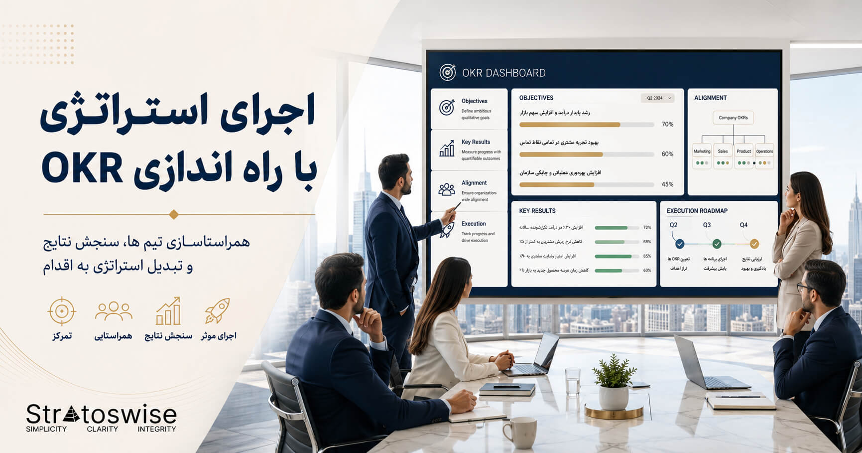 اجرای استراتژی با OKR در استراتوس