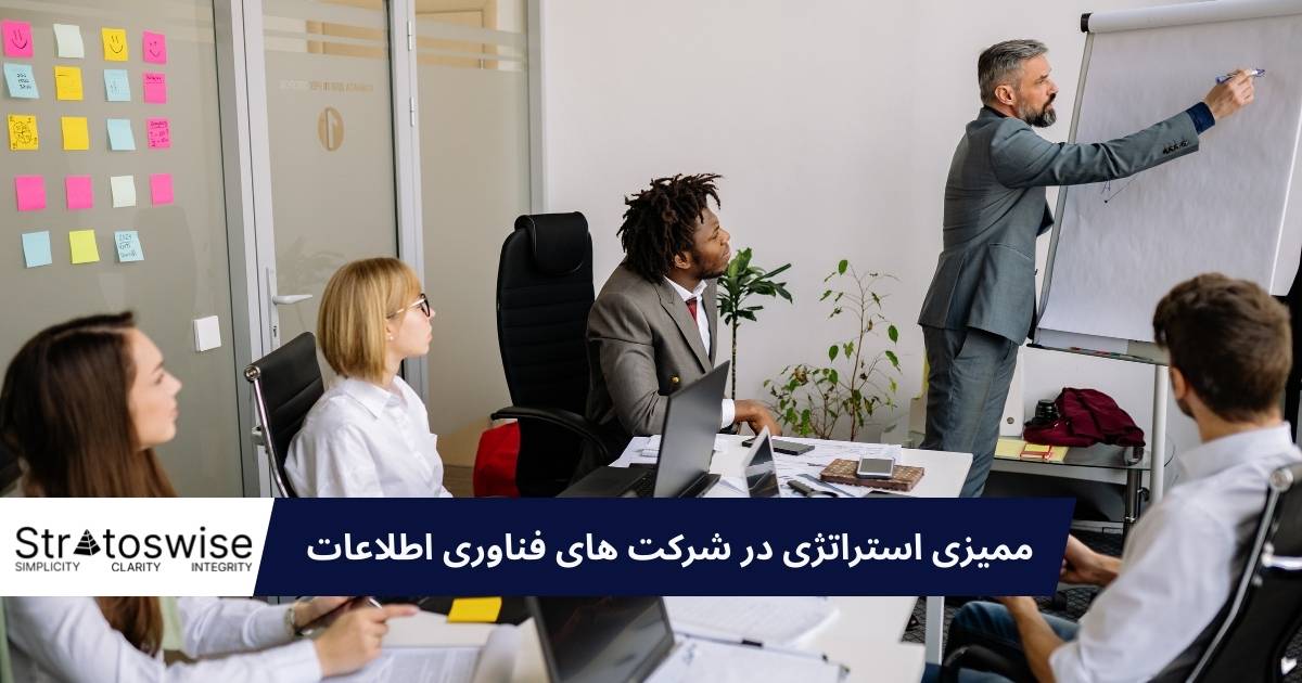 ممیزی استراتژی در شرکت های فناوری اطلاعات