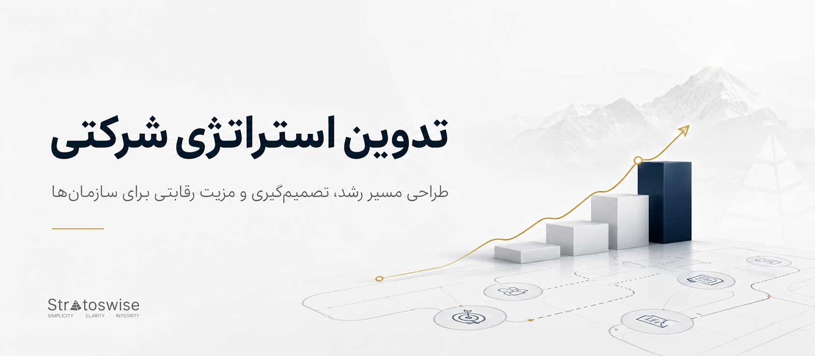 Strategy استراتژی سازمان