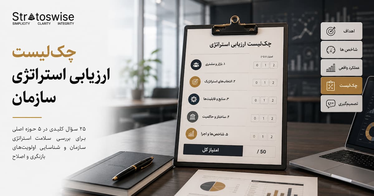 چک لیست استراتژی سازمان