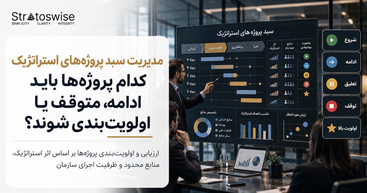 مدیریت سبد پروژه‌ های استراتژیک