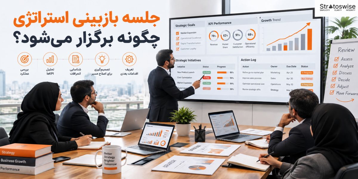 جلسه بازبینی استراتژی چگونه برگزار می‌شود؟