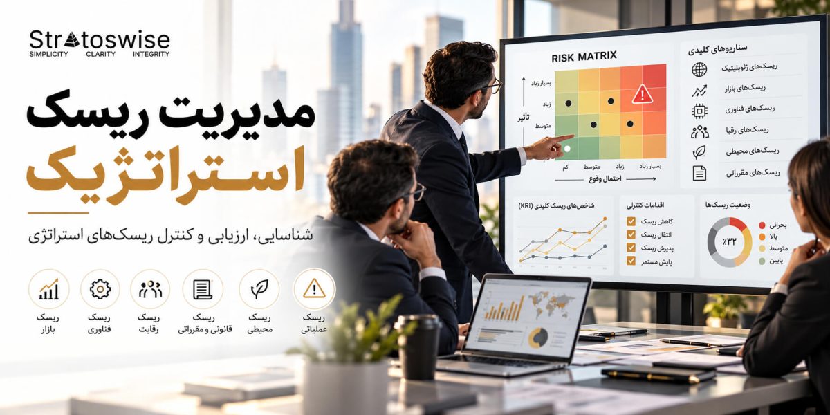 مدیریت ریسک استراتژیک